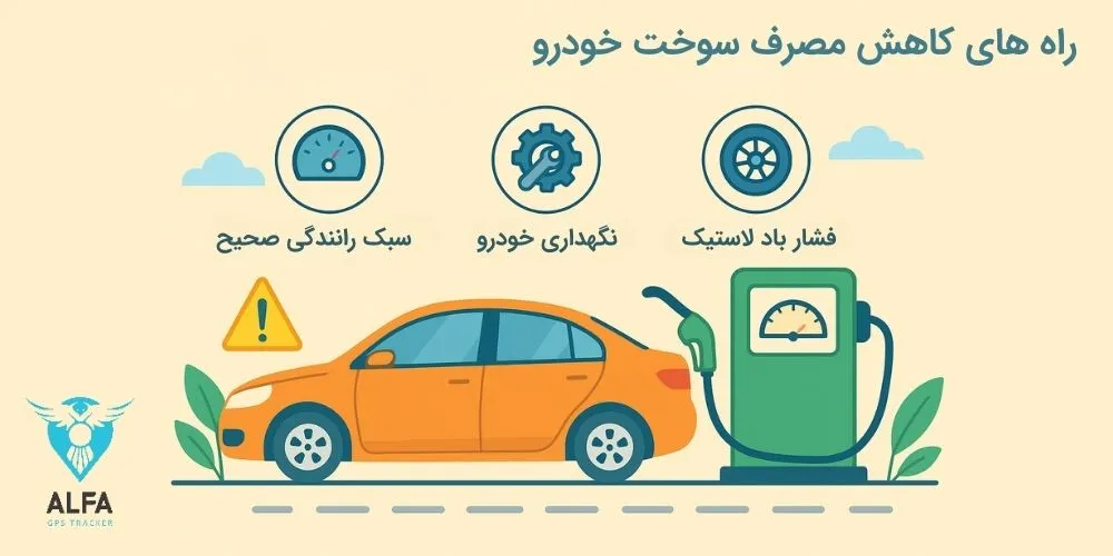 کاهش مصرف سوخت خودرو